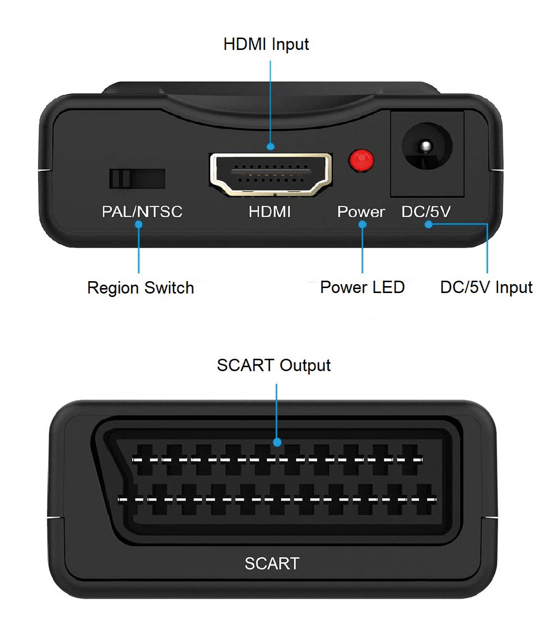 AVSL : Product : AV Distribution AV Switches & Selectors : Video : 122.417UK