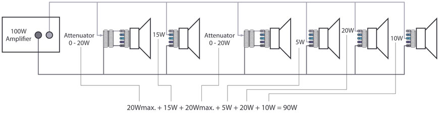 Wiring Manual PDF: 100v Speaker Wiring Diagram