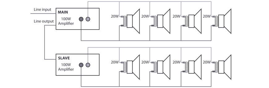 100v line speakers