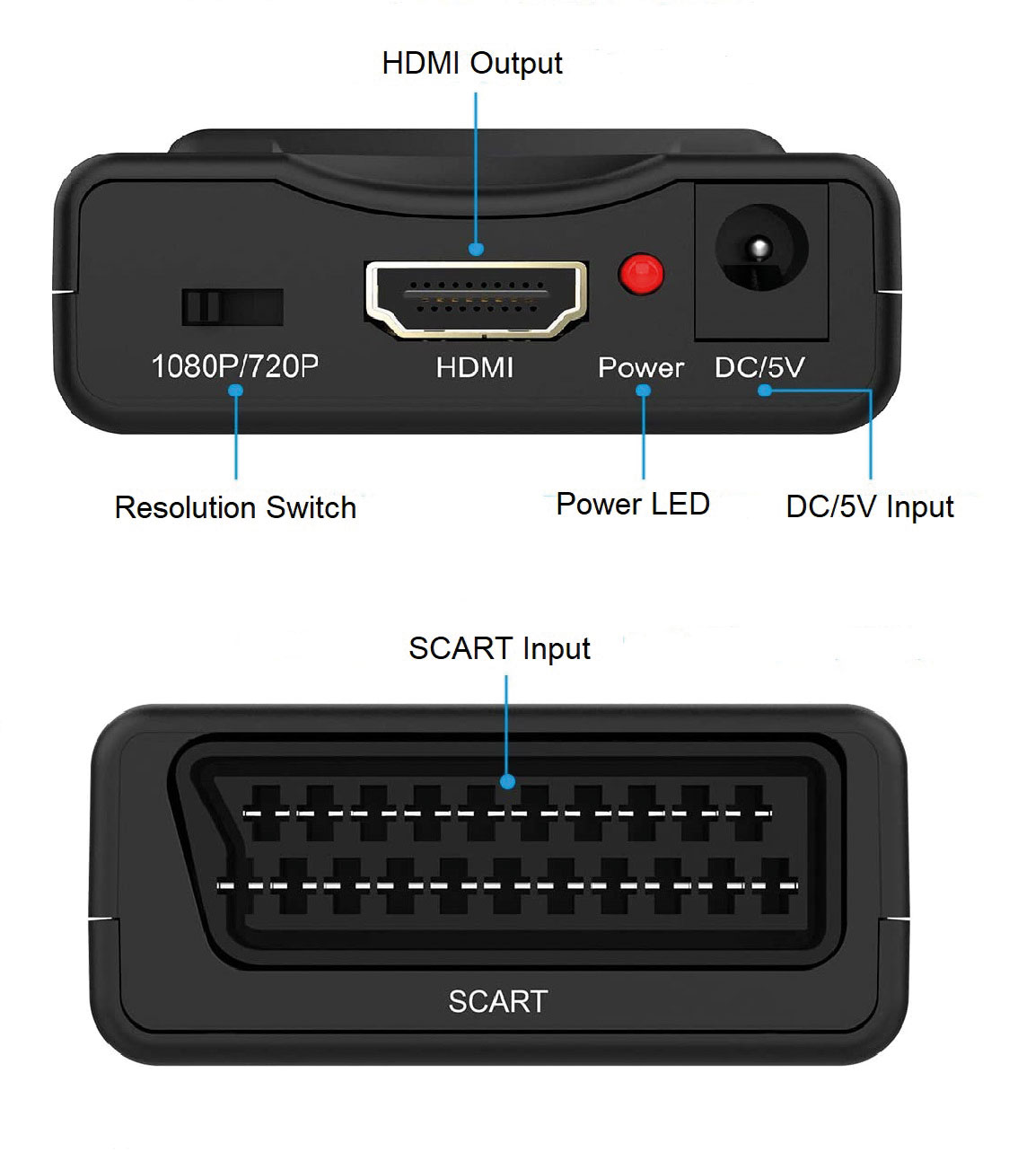  HDMI to SCART Adapter Plug and Play 1080P Video Adapter HDMI  Switch Video HDMI Input HD Link Cable HDMI to SCART HDMI to SCART  Cable(Black) : Electronics