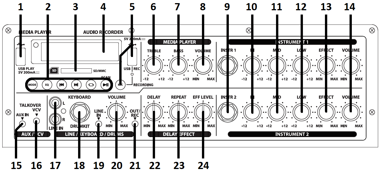 AVSL : Support : Instruction Manuals : 178.812UK