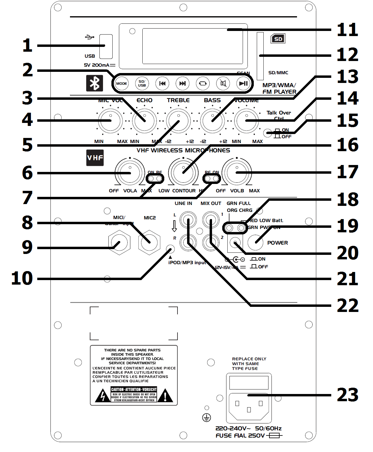 AVSL : Support : Instruction Manuals : 178.853UK